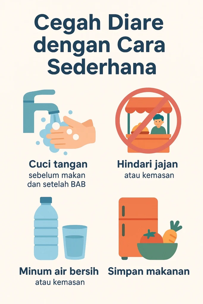 Infografis pencegahan diare dengan cara mencuci tangan